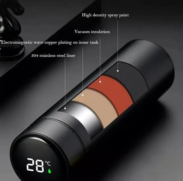 Personalised Smart Temperature Display Bottle