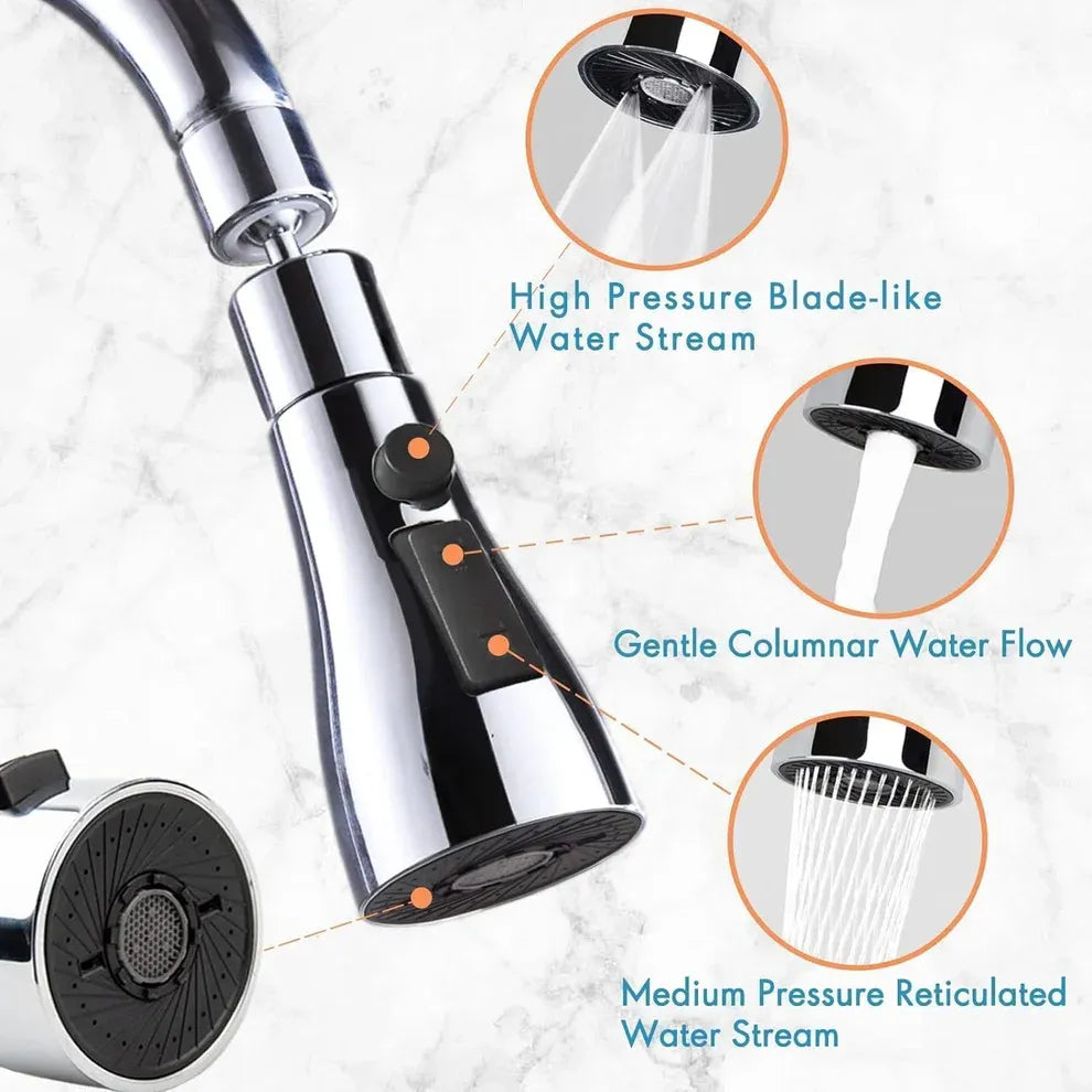 Flexible Tap Extender for Sink