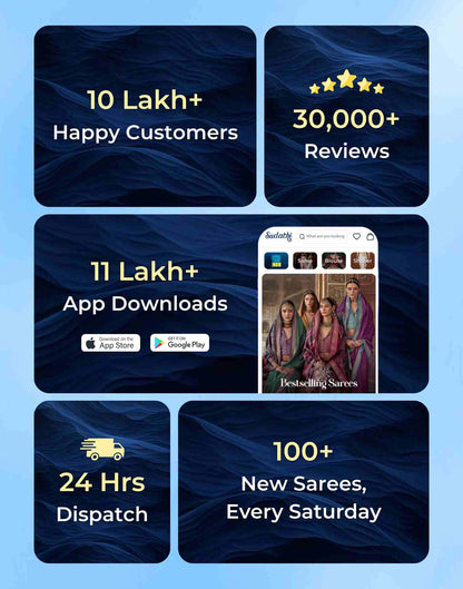 Mouni Roy Blue Kashish Banarasi Saree